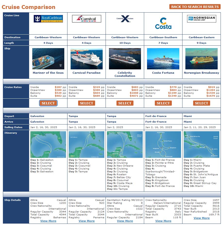 Cruise Comparison